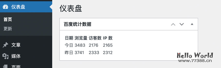 WordPress后台增加百度统计小工具,实时显示PV/UV/IP等数据